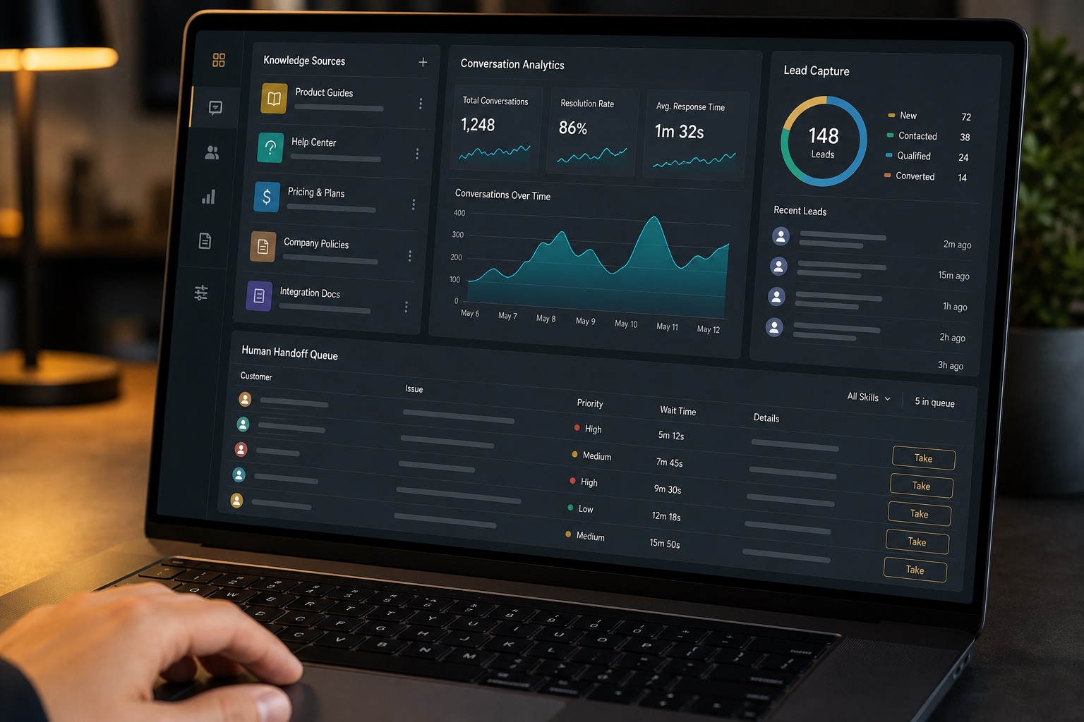 Conversational AI operations dashboard showing knowledge sources, conversation analytics, and human handoff